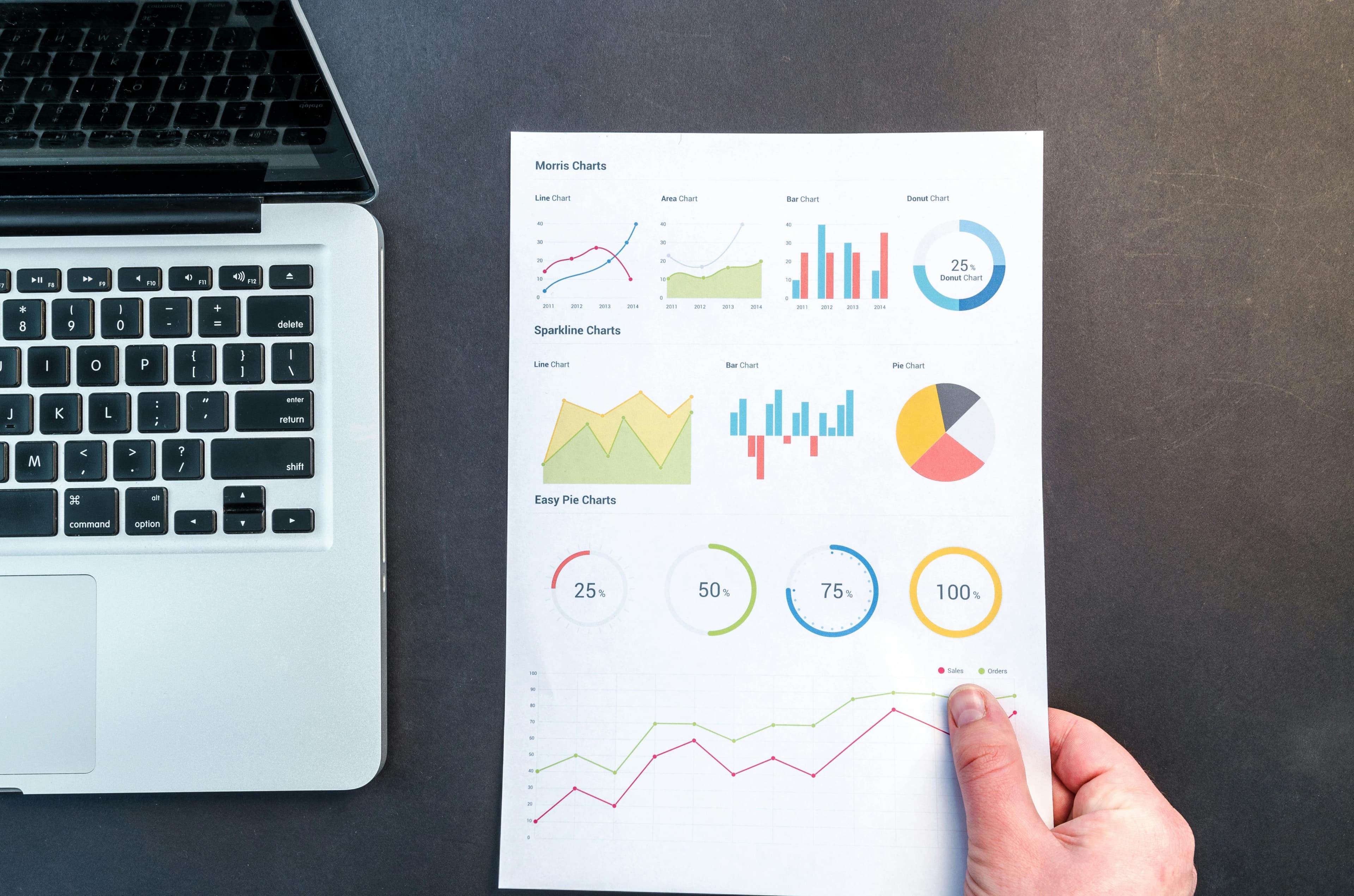 On data products, contracts and the new economics of trust
